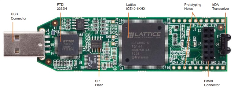 iCE40HX8K-B-EVN 評価ボード FPGA Lattice iCE40-HX8K Breakout Board | Lattice Kits & Boards